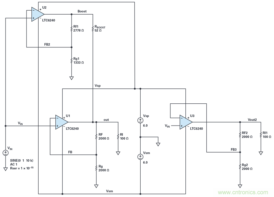 您真的能通過運(yùn)算放大器實(shí)現(xiàn)ppm精度嗎？