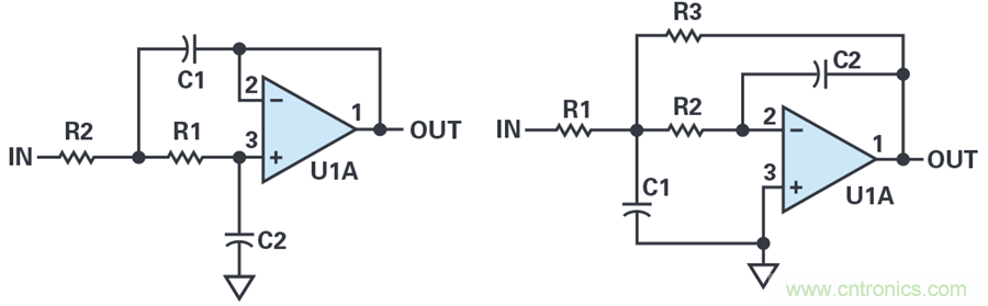 您真的能通過運(yùn)算放大器實(shí)現(xiàn)ppm精度嗎？