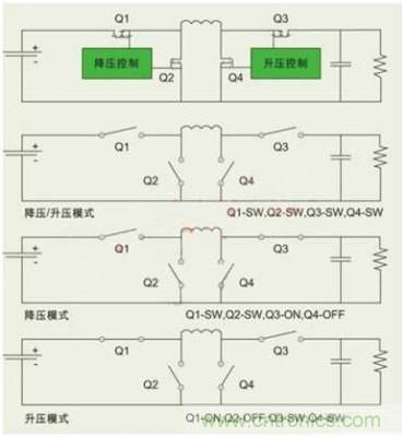 降壓、升壓、LDO，這么多電源拓?fù)湓撊绾芜x？