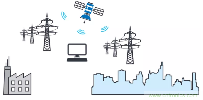想要避免中斷數(shù)據(jù)流？送你一個不一樣的同步方法
