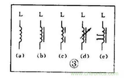 【收藏】電路圖符號超強(qiáng)科普，讓你輕松看懂電路圖