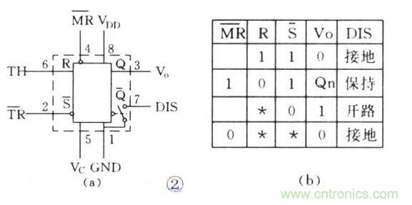 【收藏】電路圖符號超強(qiáng)科普，讓你輕松看懂電路圖