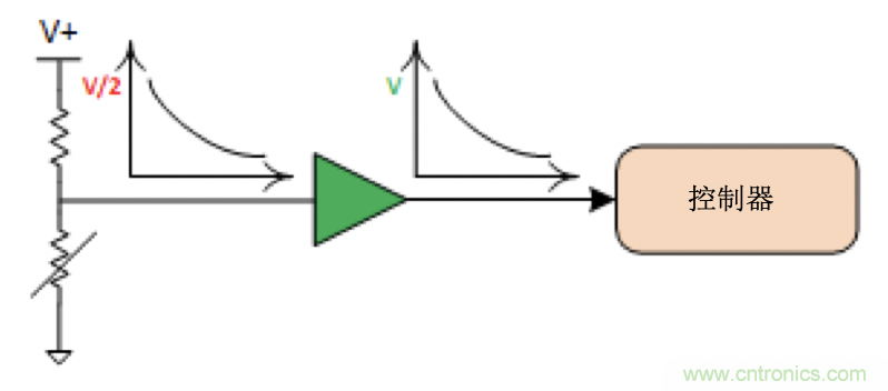 面臨掃地機(jī)器人設(shè)計挑戰(zhàn)？這六種情況可以用小型放大器搞定！