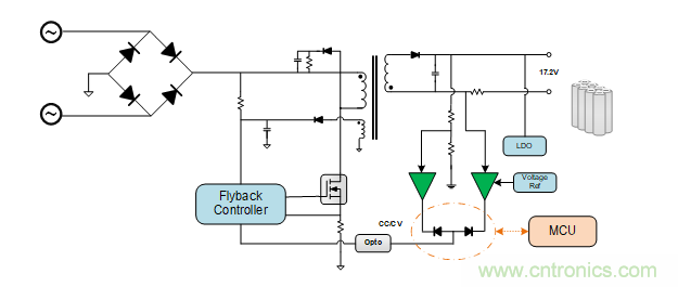 面臨掃地機(jī)器人設(shè)計挑戰(zhàn)？這六種情況可以用小型放大器搞定！