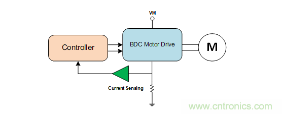 面臨掃地機(jī)器人設(shè)計挑戰(zhàn)？這六種情況可以用小型放大器搞定！