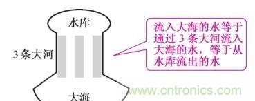 如何快速掌握電阻并聯(lián)電路的特性，初學(xué)者必看