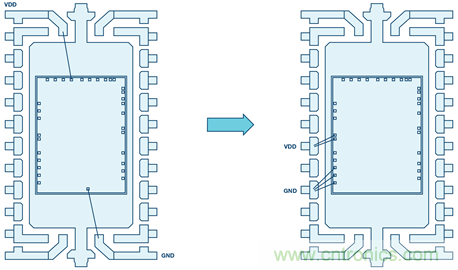 &sum;-&Delta;型ADC時(shí)鐘&mdash;不僅僅是抖動(dòng)