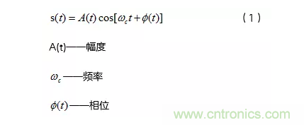 5G調(diào)制怎么實(shí)現(xiàn)的？原來通信搞到最后，都是數(shù)學(xué)!