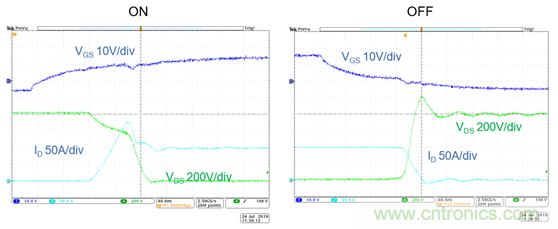 為什么超低阻抗SiC FET受歡迎？它能使系統(tǒng)冷卻運行！