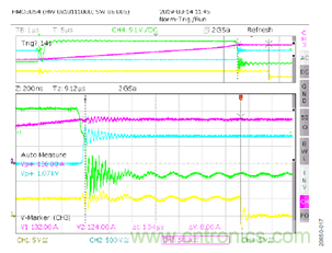如何用隔離式柵極驅(qū)動(dòng)器和LT3999 DC/DC轉(zhuǎn)換器驅(qū)動(dòng)1200 V SiC電源模塊？