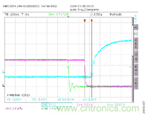 如何用隔離式柵極驅(qū)動(dòng)器和LT3999 DC/DC轉(zhuǎn)換器驅(qū)動(dòng)1200 V SiC電源模塊？