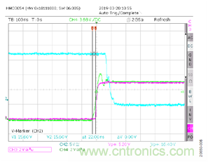 如何用隔離式柵極驅(qū)動(dòng)器和LT3999 DC/DC轉(zhuǎn)換器驅(qū)動(dòng)1200 V SiC電源模塊？