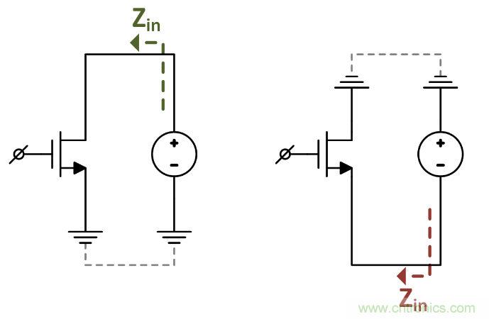 如何避免&ldquo;接地錯(cuò)覺&rdquo;？工程師該知道的