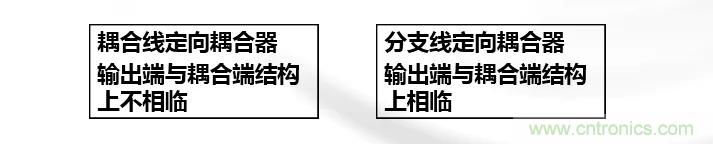 干貨收藏！常用天線、無(wú)源器件介紹