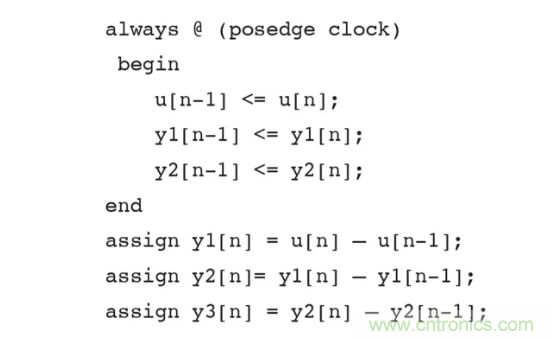 針對(duì)同步優(yōu)化的新型sinc濾波器結(jié)構(gòu)，你了解了嗎？