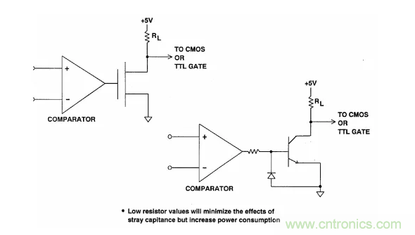 詳解運(yùn)算放大器與比較器的區(qū)別，看了都說懂了~