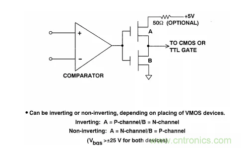 詳解運(yùn)算放大器與比較器的區(qū)別，看了都說懂了~