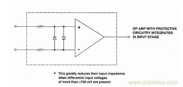 詳解運(yùn)算放大器與比較器的區(qū)別，看了都說懂了~