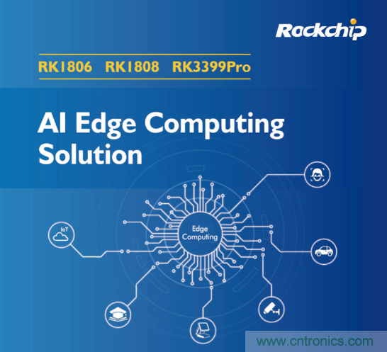 瑞芯微參展CES2020亮點全覽，五大展區(qū)芯技術亮相