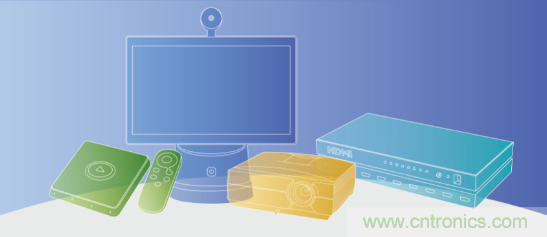 瑞芯微參展CES2020亮點全覽，五大展區(qū)芯技術亮相