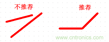 不得不看，PCB設(shè)計(jì)中那些常見(jiàn)的出線規(guī)范要求