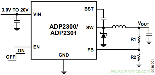 有了這款神器，選用合適的元器件不在話下！