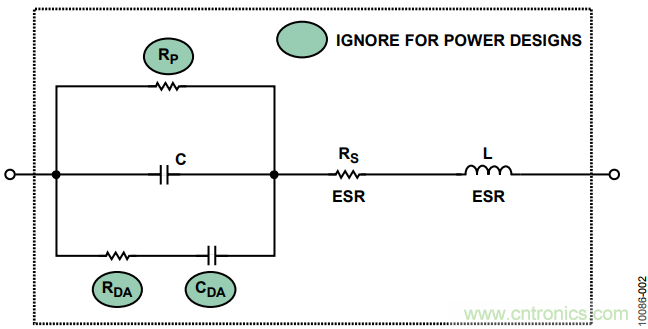 有了這款神器，選用合適的元器件不在話下！