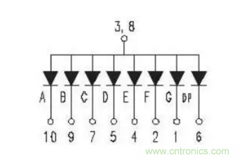 對于常用的數(shù)碼管，你有多熟悉？