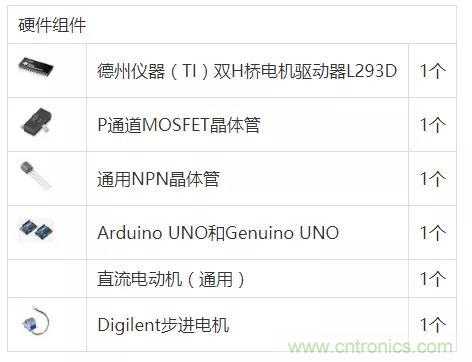 DIY簡易電機(jī)驅(qū)動電路，高效節(jié)能新思路