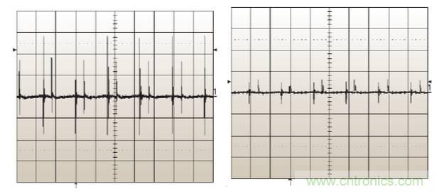 諧波？紋波？噪聲？還傻傻分不清楚嗎！