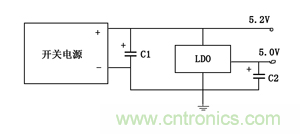 諧波？紋波？噪聲？還傻傻分不清楚嗎！