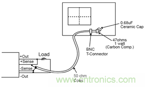 諧波？紋波？噪聲？還傻傻分不清楚嗎！