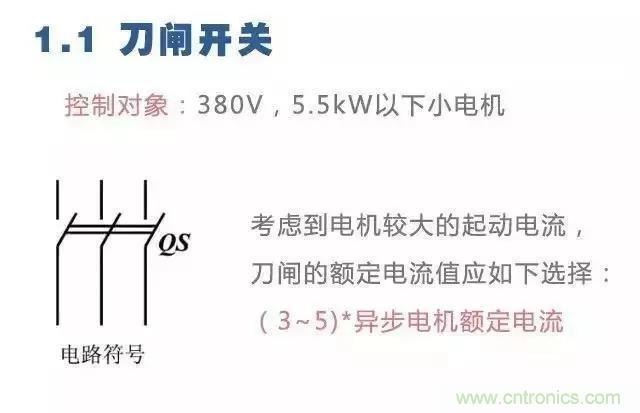 二次回路圖都懂了嗎？3分鐘幫你搞清楚！
