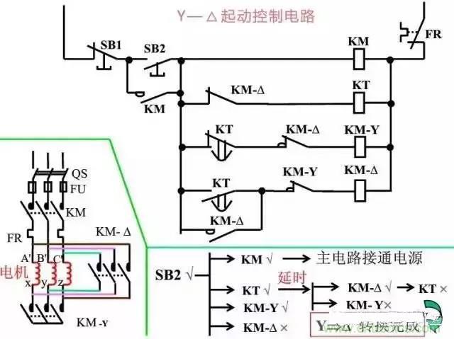 二次回路圖都懂了嗎？3分鐘幫你搞清楚！