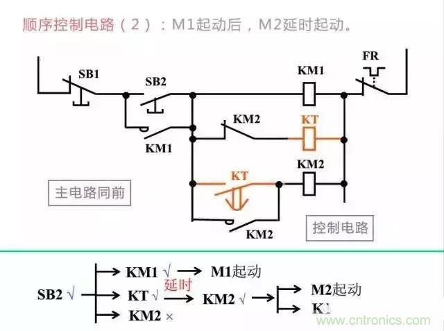 二次回路圖都懂了嗎？3分鐘幫你搞清楚！