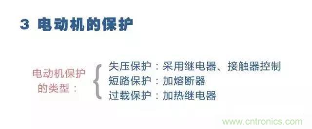 二次回路圖都懂了嗎？3分鐘幫你搞清楚！