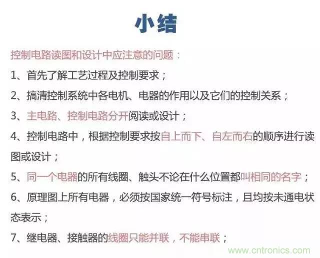 二次回路圖都懂了嗎？3分鐘幫你搞清楚！