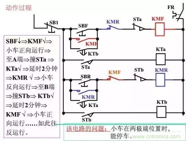二次回路圖都懂了嗎？3分鐘幫你搞清楚！