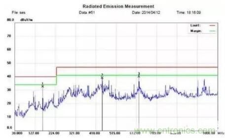晶振大佬也得看，如何設(shè)計PCB晶振