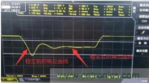 【干貨】開關(guān)電源RC吸收電路的分析！