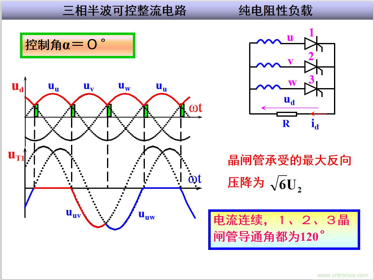 圖文講解三相整流電路的原理及計(jì)算，工程師們表示秒懂！