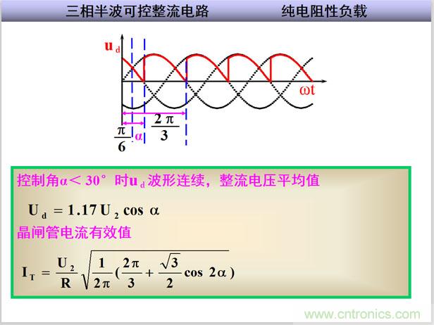 圖文講解三相整流電路的原理及計(jì)算，工程師們表示秒懂！