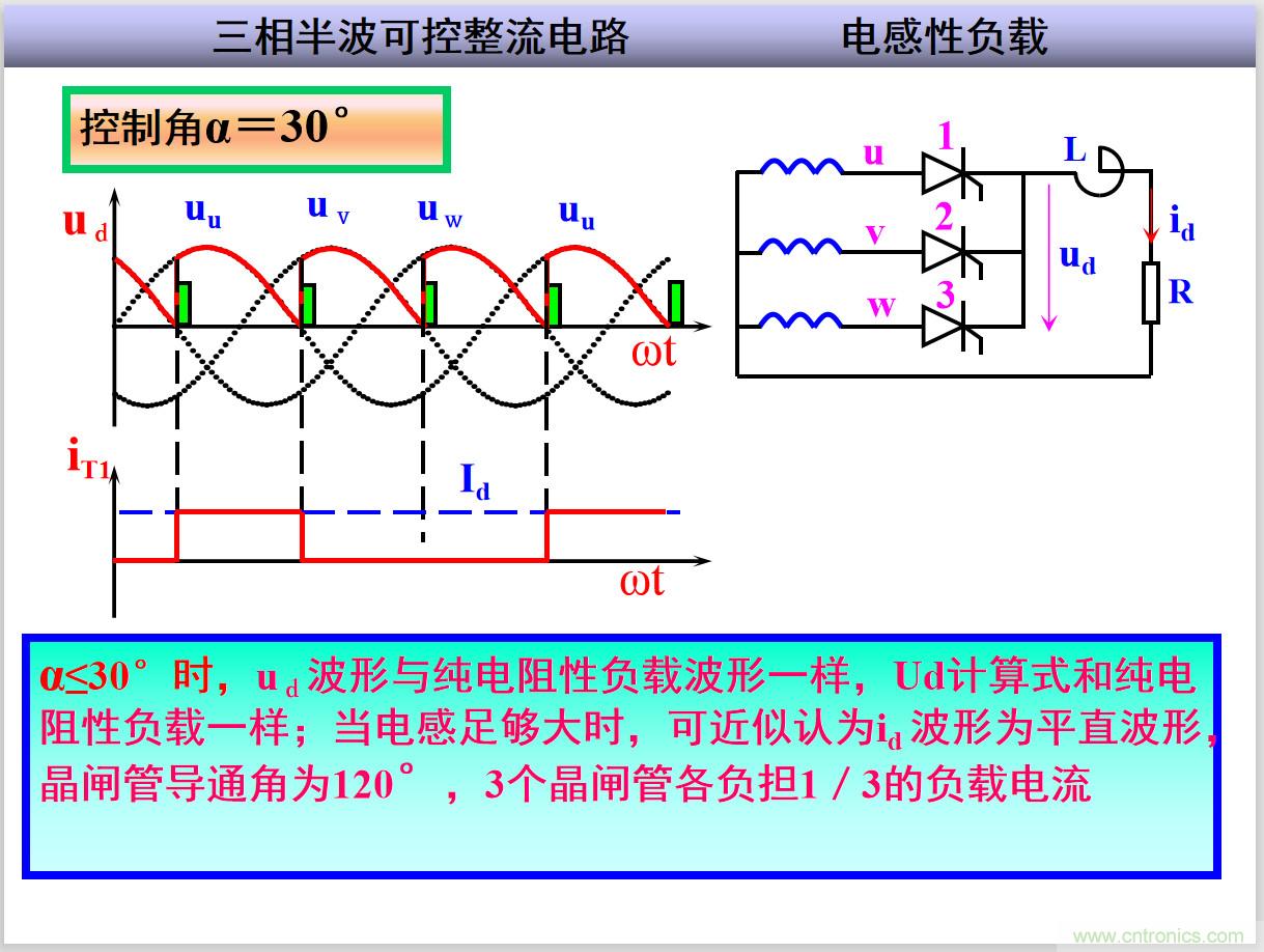 圖文講解三相整流電路的原理及計(jì)算，工程師們表示秒懂！