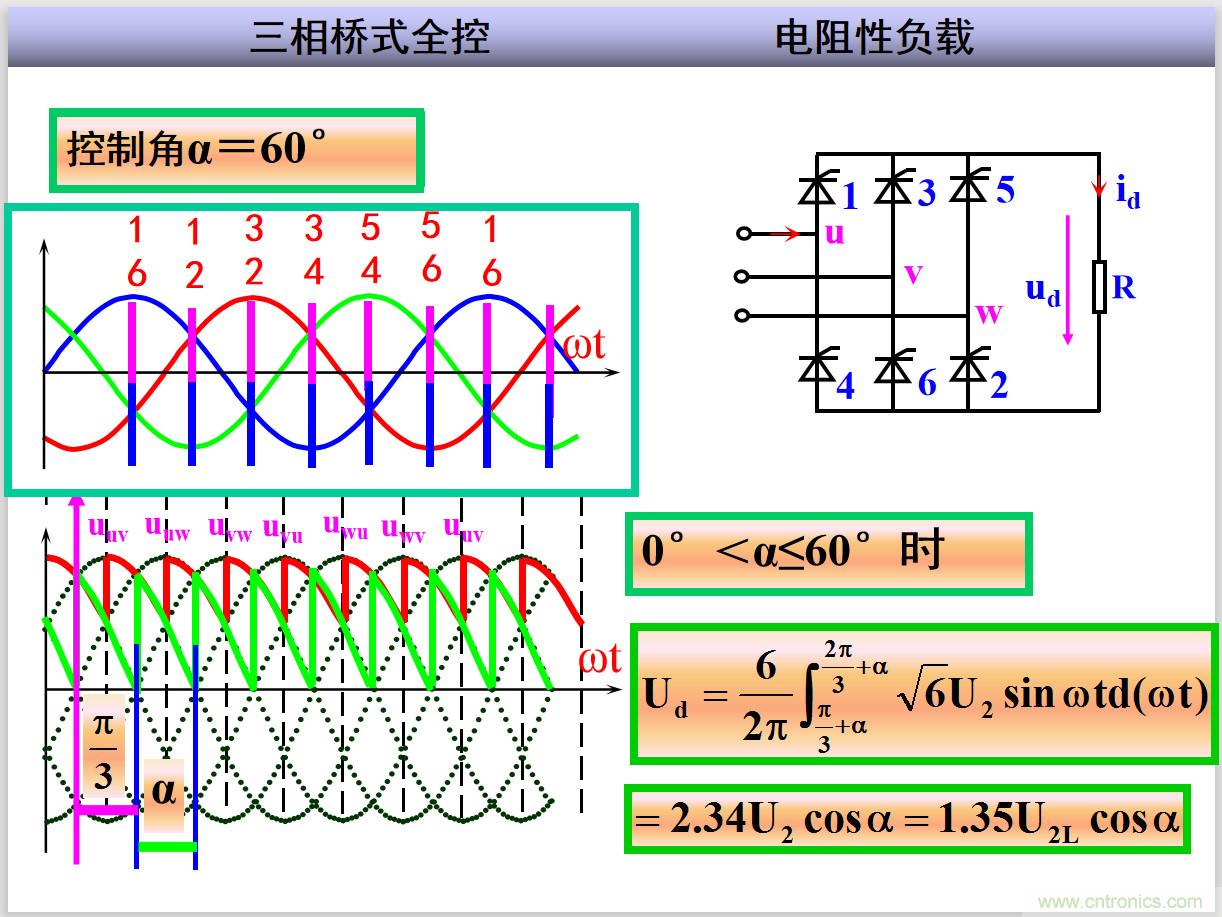 圖文講解三相整流電路的原理及計(jì)算，工程師們表示秒懂！