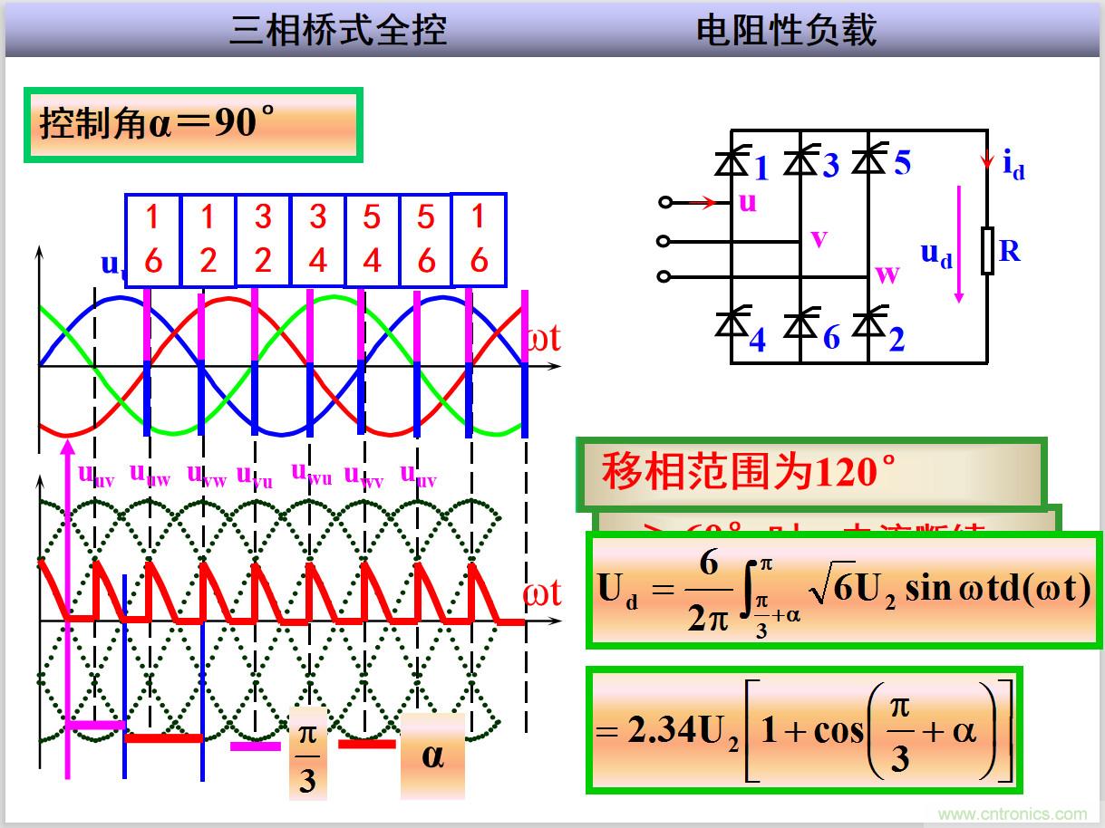 圖文講解三相整流電路的原理及計(jì)算，工程師們表示秒懂！