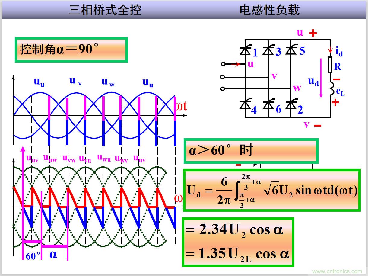 圖文講解三相整流電路的原理及計(jì)算，工程師們表示秒懂！