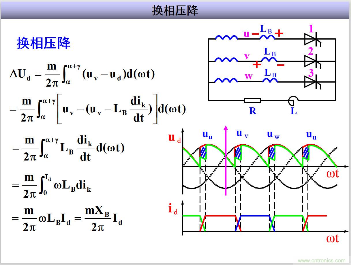 圖文講解三相整流電路的原理及計(jì)算，工程師們表示秒懂！