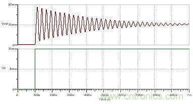 如何輕松穩(wěn)定帶感性開環(huán)輸出阻抗的運算放大器？