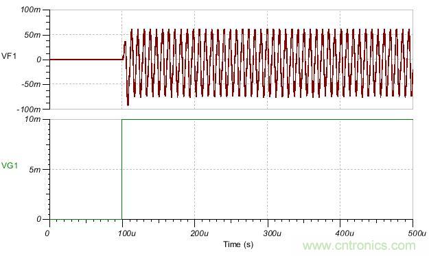 如何輕松穩(wěn)定帶感性開環(huán)輸出阻抗的運算放大器？