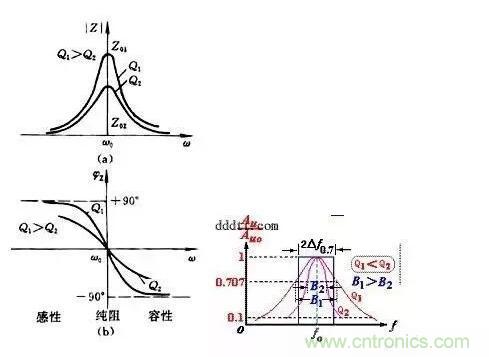 電源工程師必備求生技能&mdash;&mdash;20種經(jīng)典模擬電路